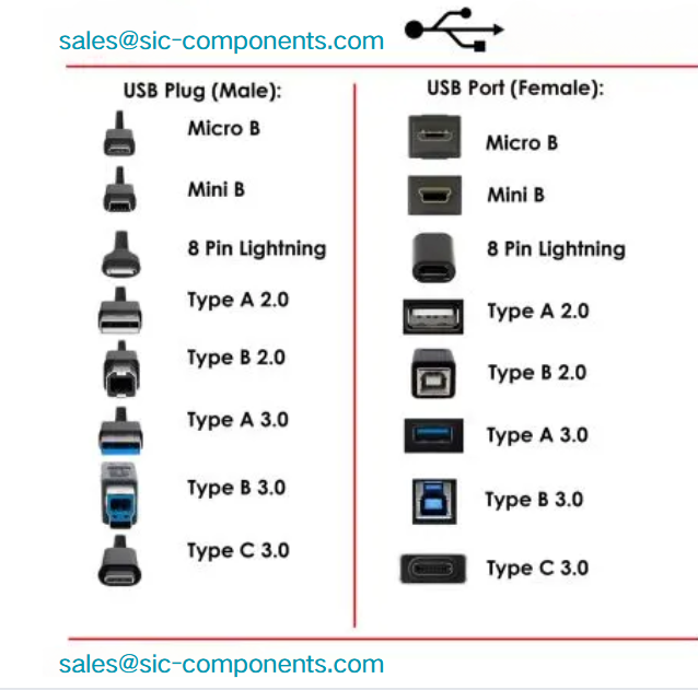Male and Female Connectors.png