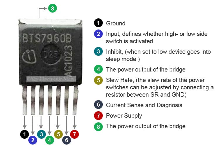 BTS7960B-Pinout.jpg