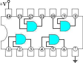 Operation of the 7408 Integrated Circuit.png