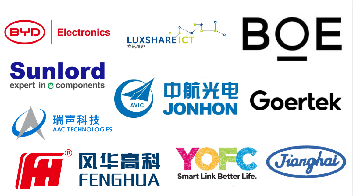 1756433810808590.png Top 10 Electronic component Manufacturing Companies in China.png